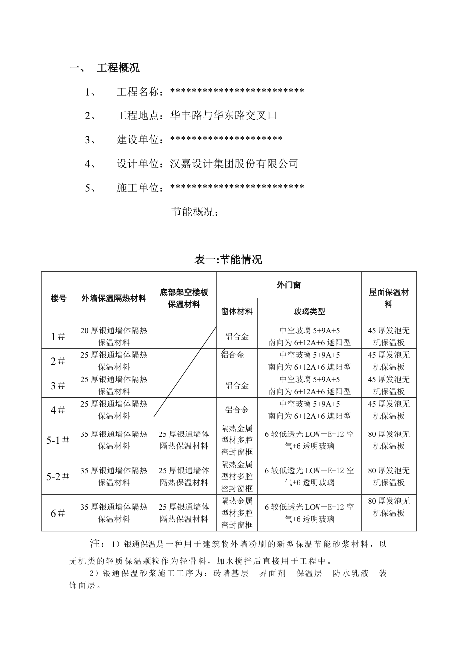 项目节能监理实施细则.doc_第3页