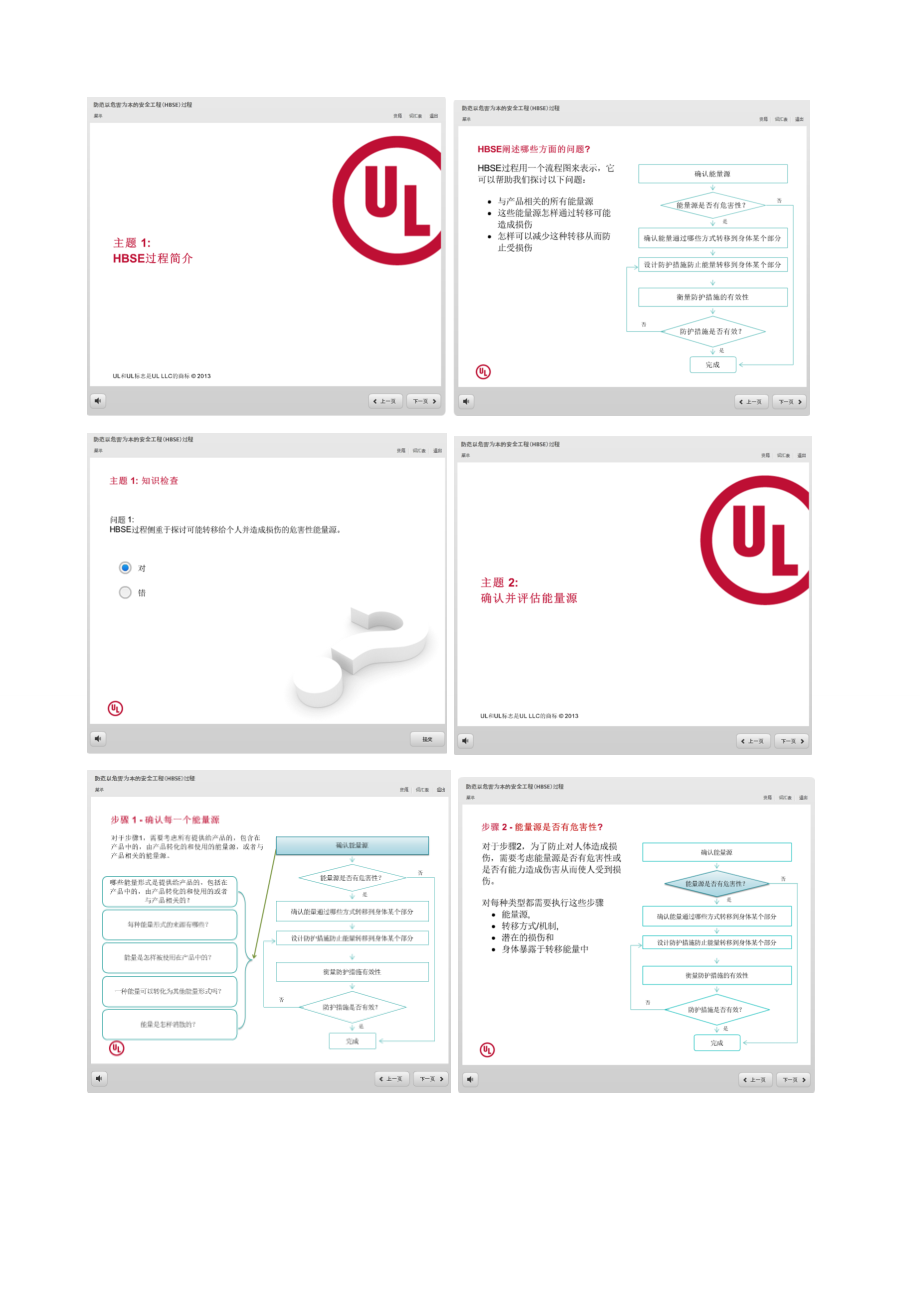 防范以危害为本的安全工程(HBSE)关于的过程要求.doc_第2页