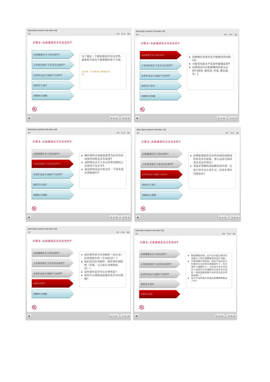 防范以危害为本的安全工程(HBSE)关于的过程要求.doc_第3页