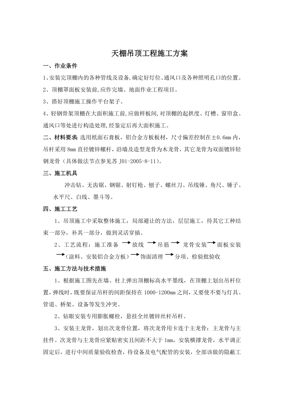 轻钢龙骨纸面石膏板天棚工程施工方案.doc_第1页