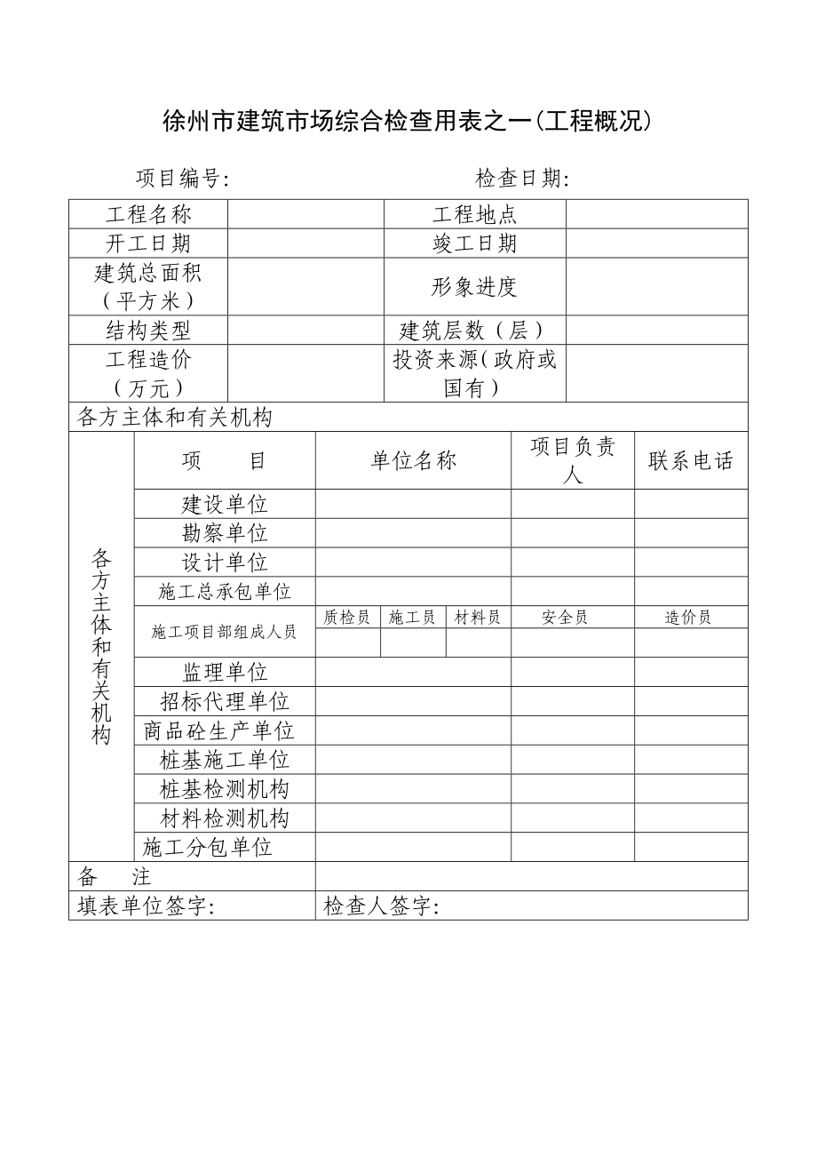 建筑市场检查表.doc_第1页