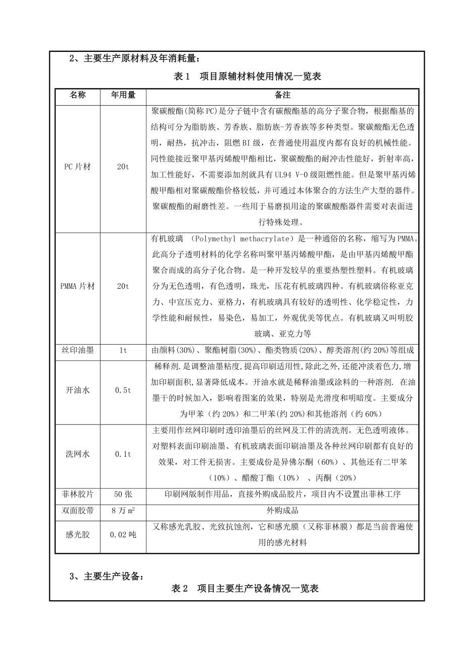 环境影响评价报告公示：中山市中凯纸品包装新建建设地点广东省中山市南头镇民安村环评报告.doc_第2页