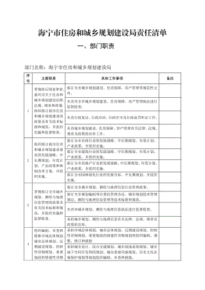 海宁市住房和城乡规划建设局责任清单.doc