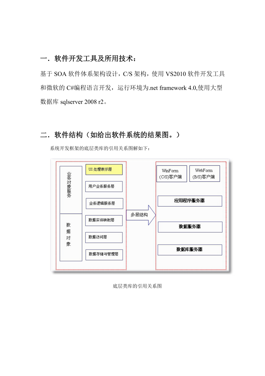 快递系统解决方案(标准版报价)..doc_第3页