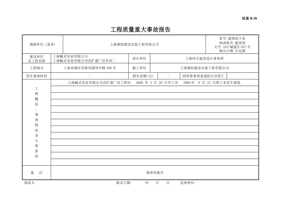 工程质量重大事故报告.doc_第2页