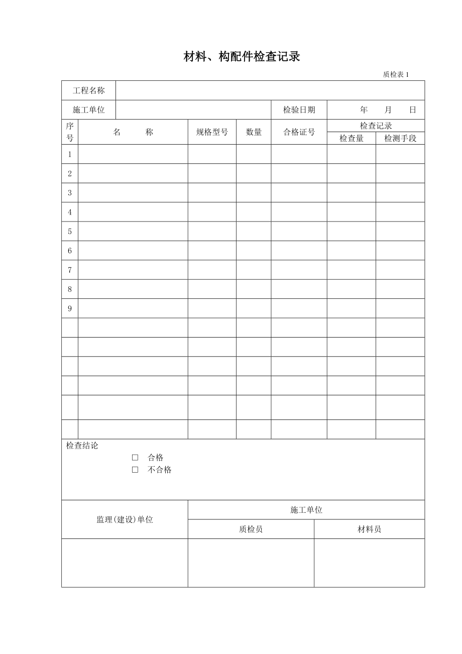 市政工程技术资料表格大全—质检表.doc_第1页