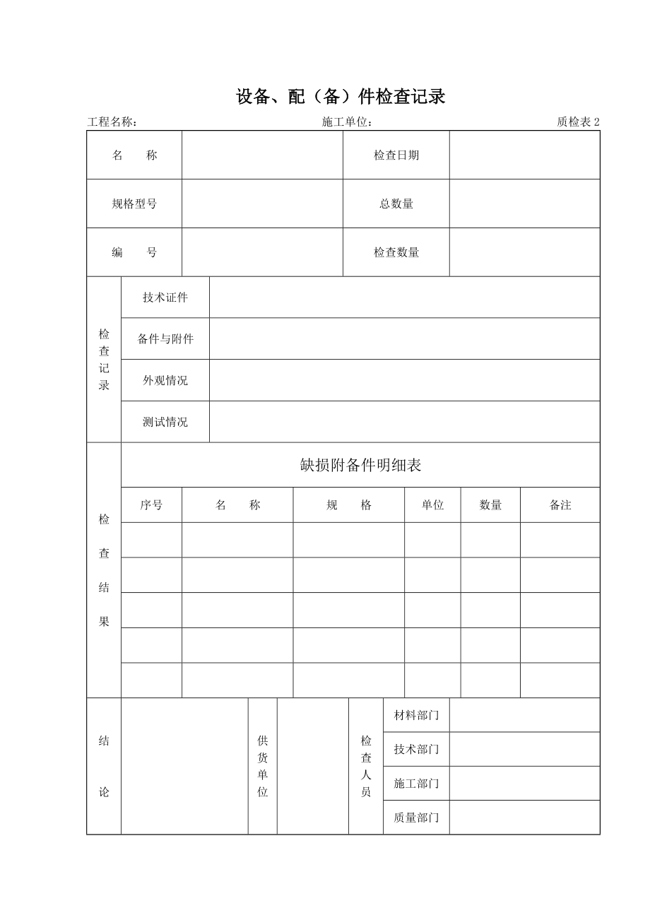 市政工程技术资料表格大全—质检表.doc_第2页