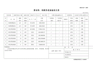 钢筋原材料、构配件进场验收记录.doc