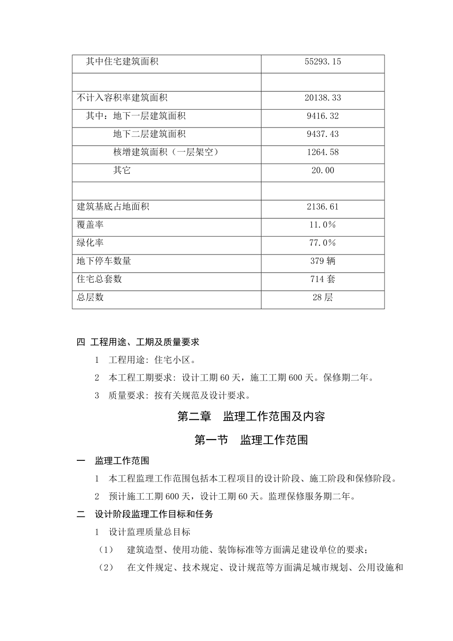 皇御苑工程项目监理规划1.doc_第2页