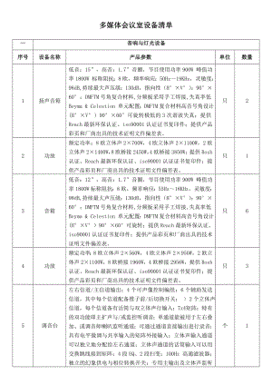 多媒体会议室设备清单.doc