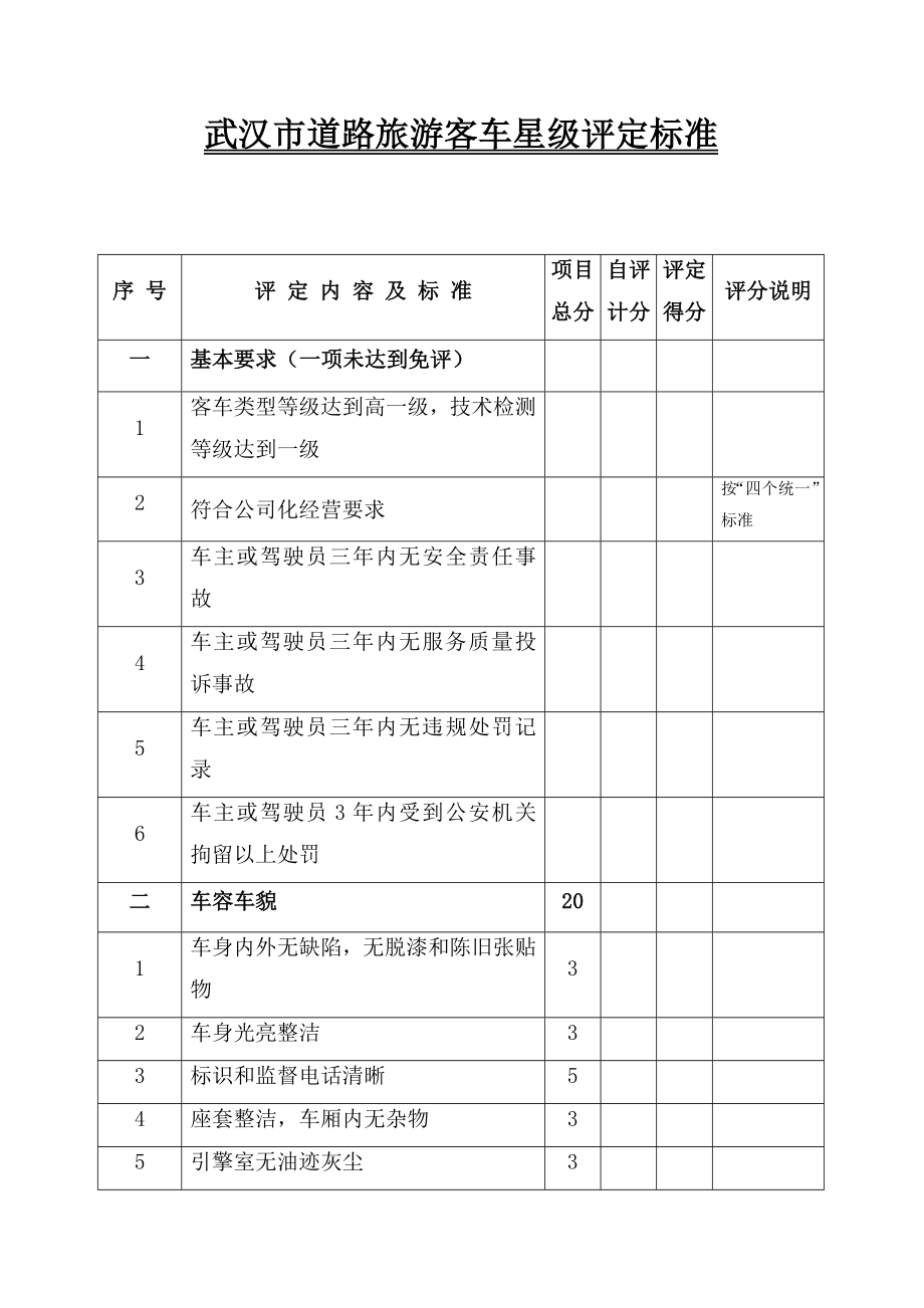 [精品]武汉市道路旅游客车星级评定标准.doc_第1页