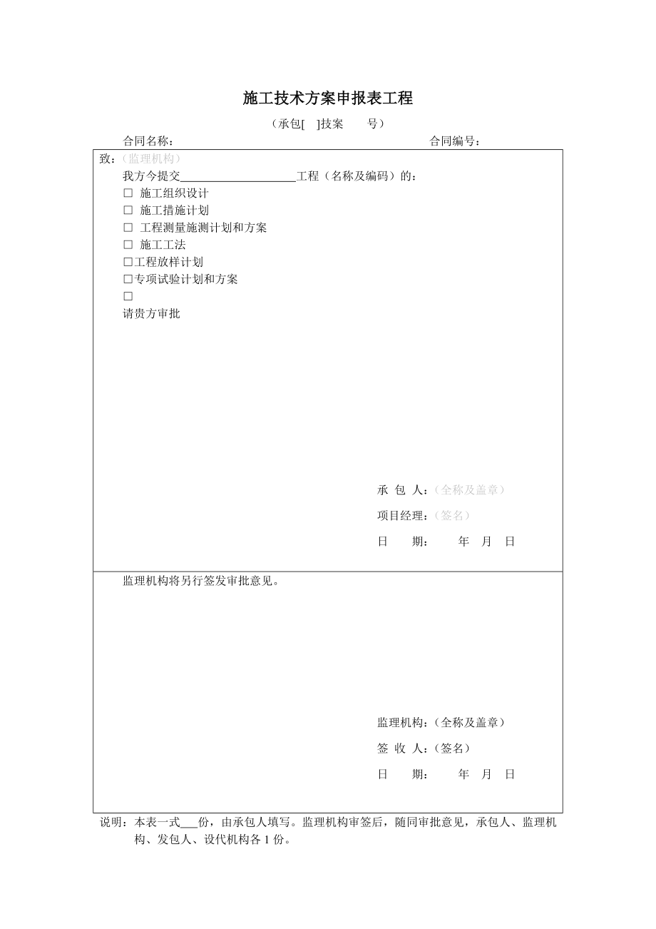 水利水电工程施工监理规范(承包人附表).doc_第1页