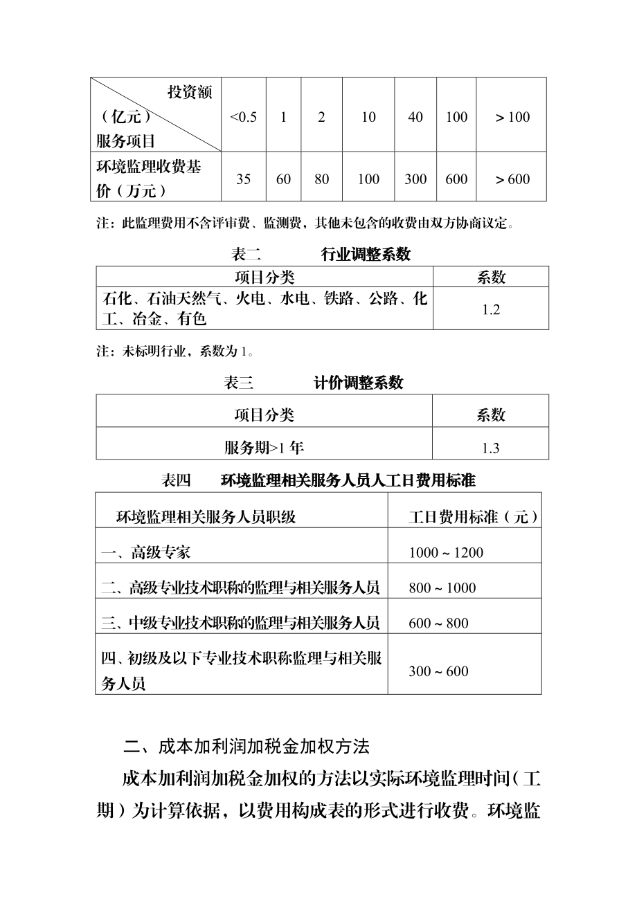 工程环境监理收费参考标准.doc_第2页