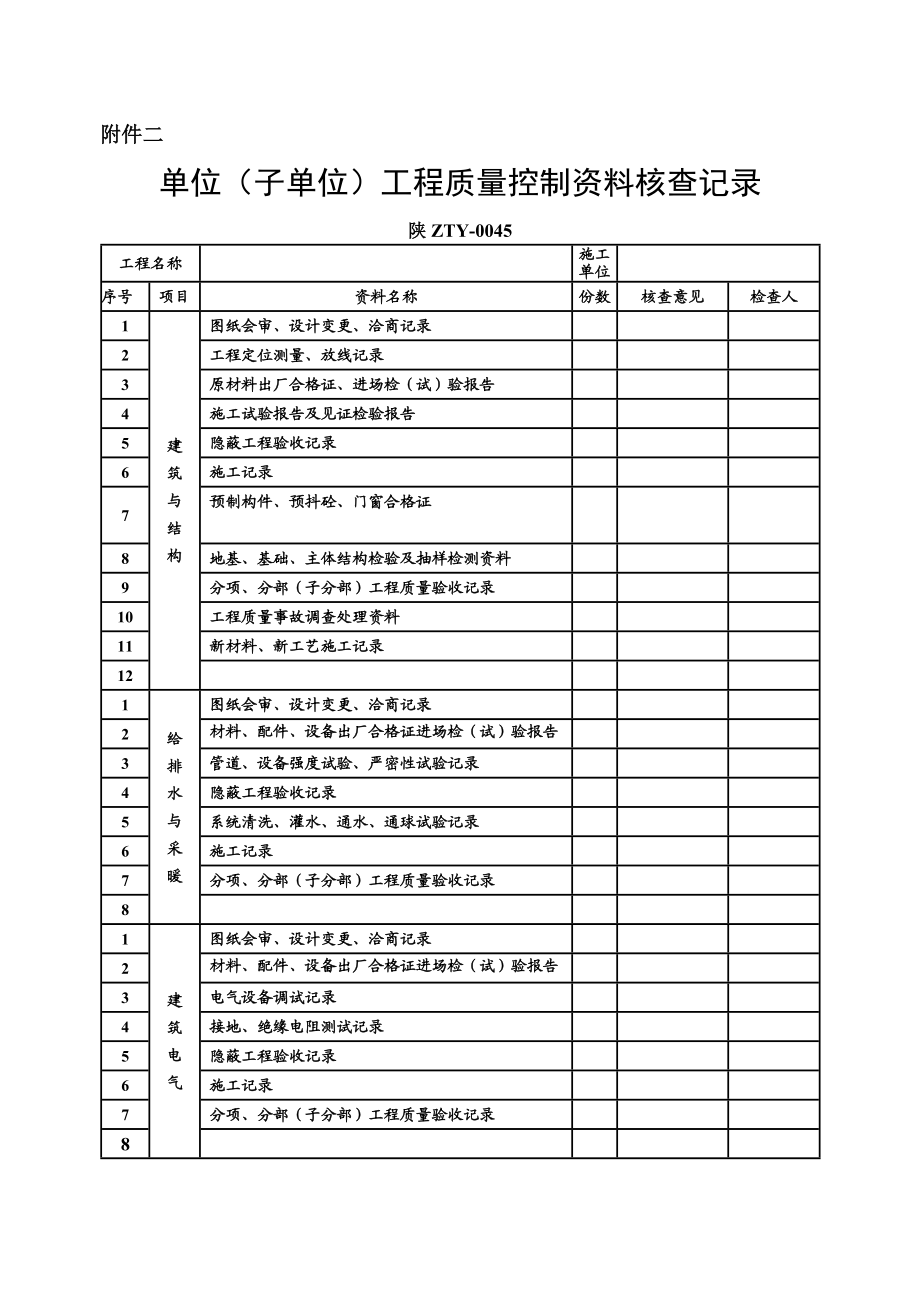 （陕西）工程质量评估报告.doc_第2页