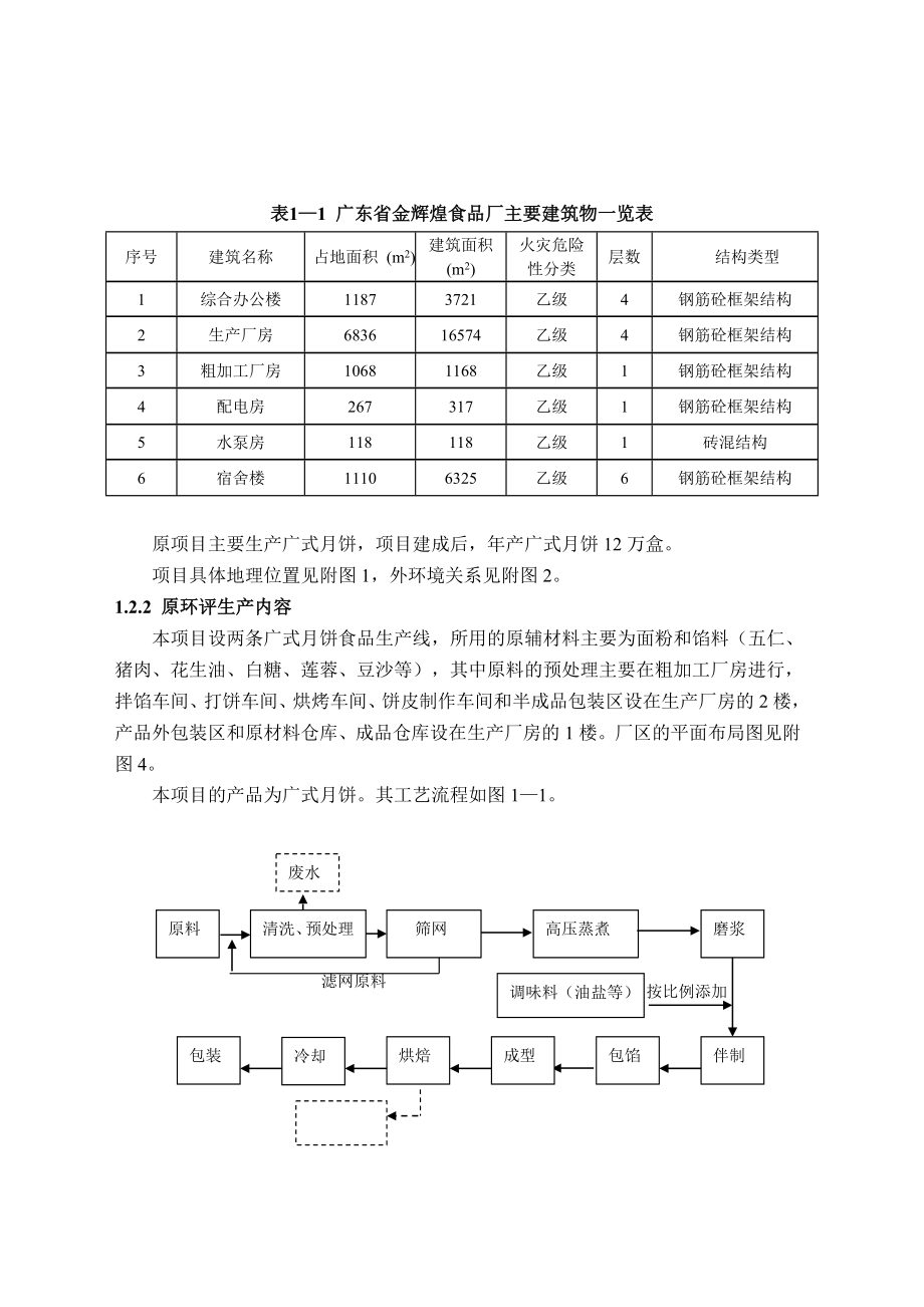 广东省金辉煌食品厂建设项目.doc_第3页