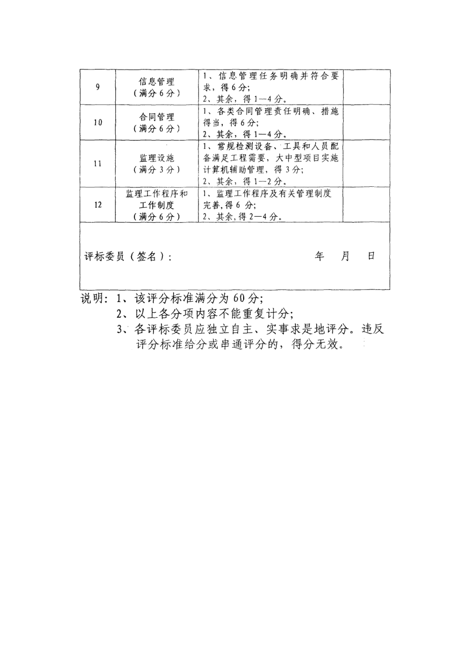 建设工程监理招标评分表.doc_第2页