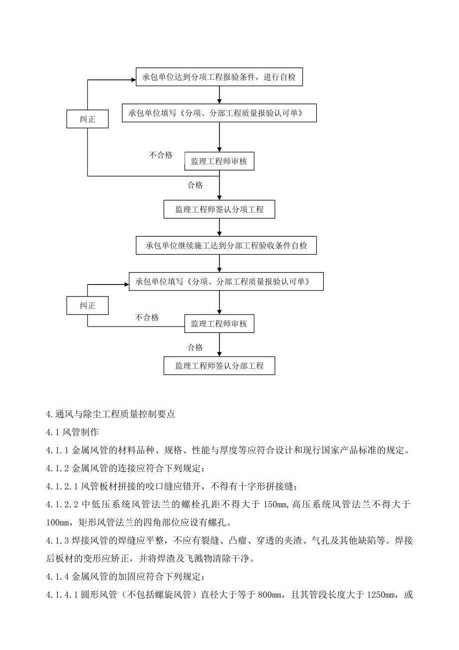 通风除尘工程监理实施细则.doc_第3页