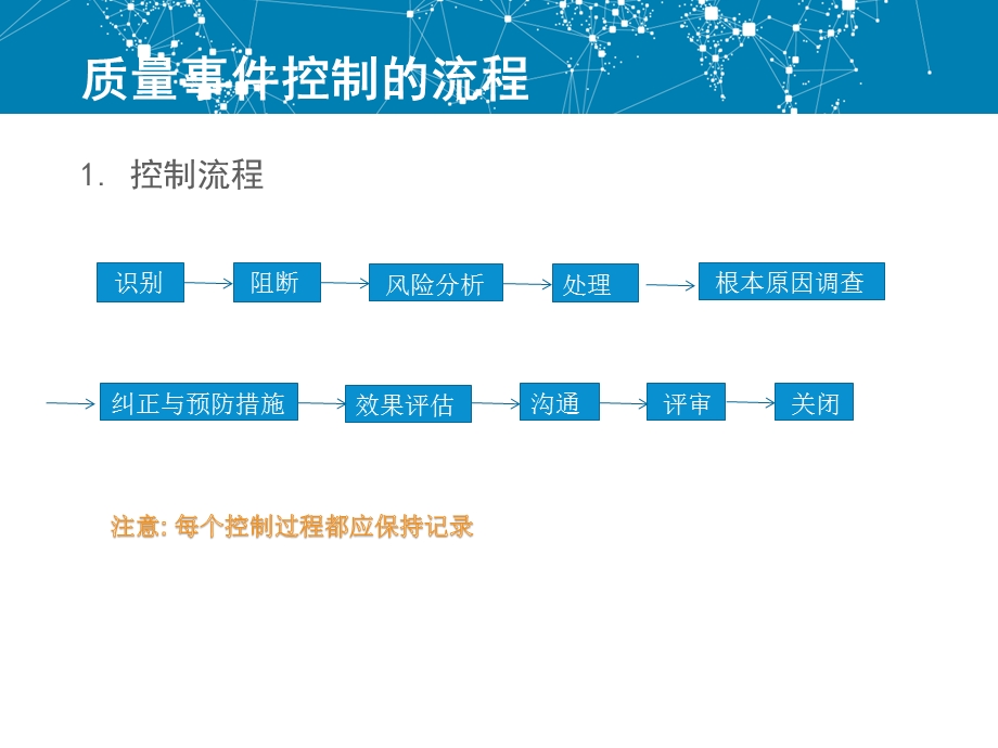 质量事件的控制.ppt_第2页