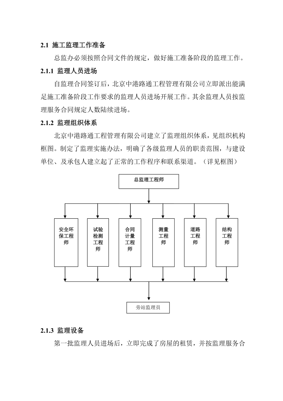 某工程监理实施细则.doc_第2页