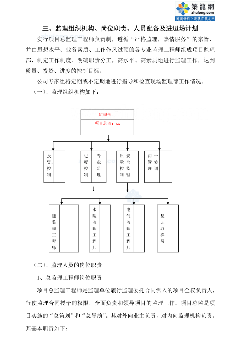 高层住宅小区工程监理规划(框架剪力墙结构).doc_第3页