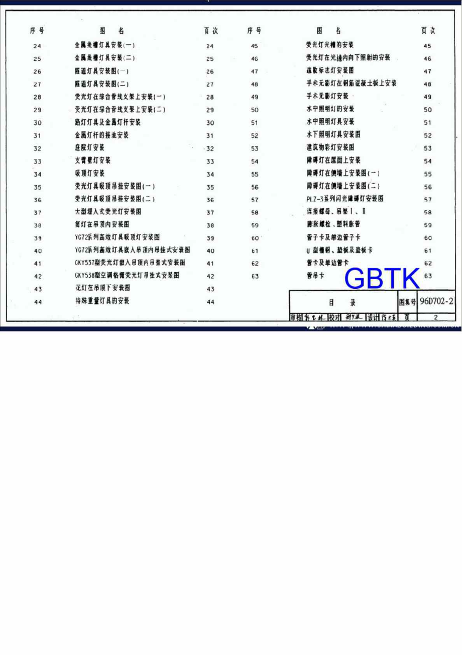 96D7022常用灯具安装图集.doc_第2页