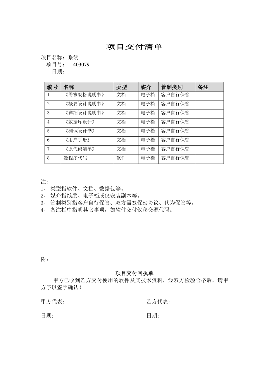 403079QR1303项目交付清单.doc_第1页