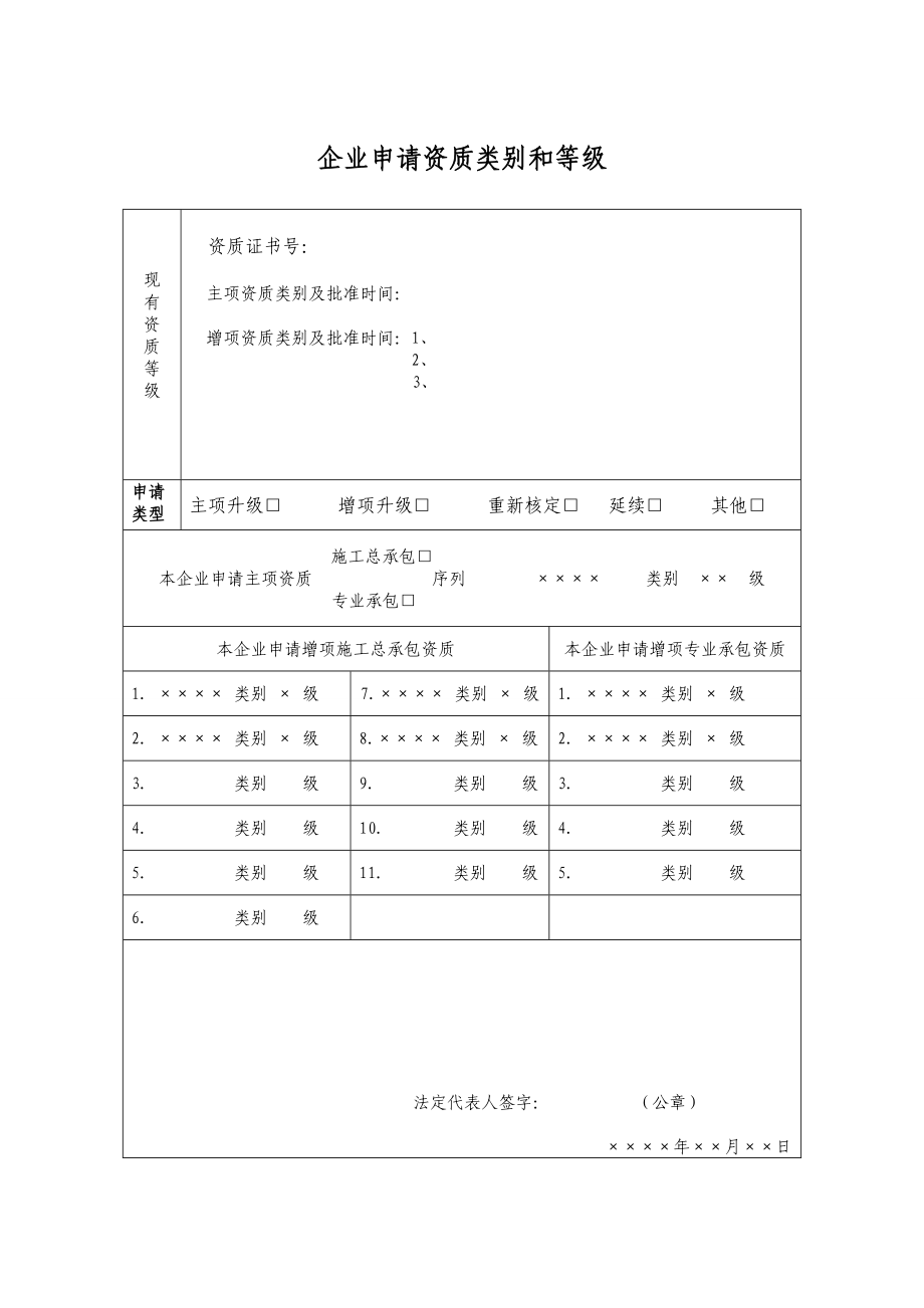 建筑业企业资质申请表(8).doc_第3页