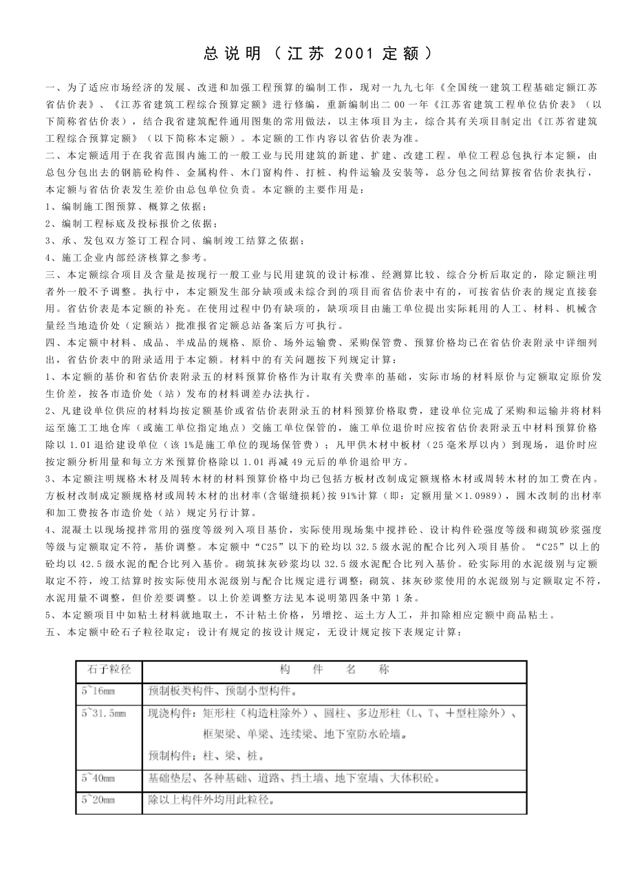 江苏2001定额计算规则.doc_第1页