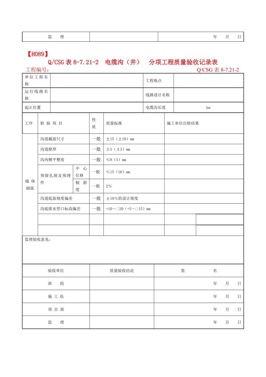 电缆沟(井)分项工程质量验收记录表.doc_第2页