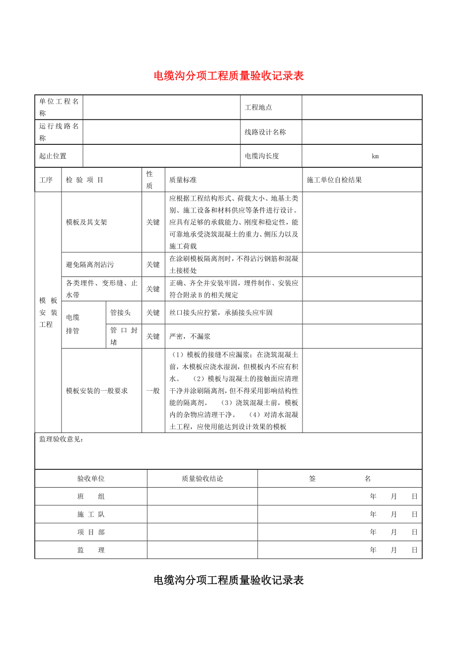 电缆沟(井)分项工程质量验收记录表.doc_第3页