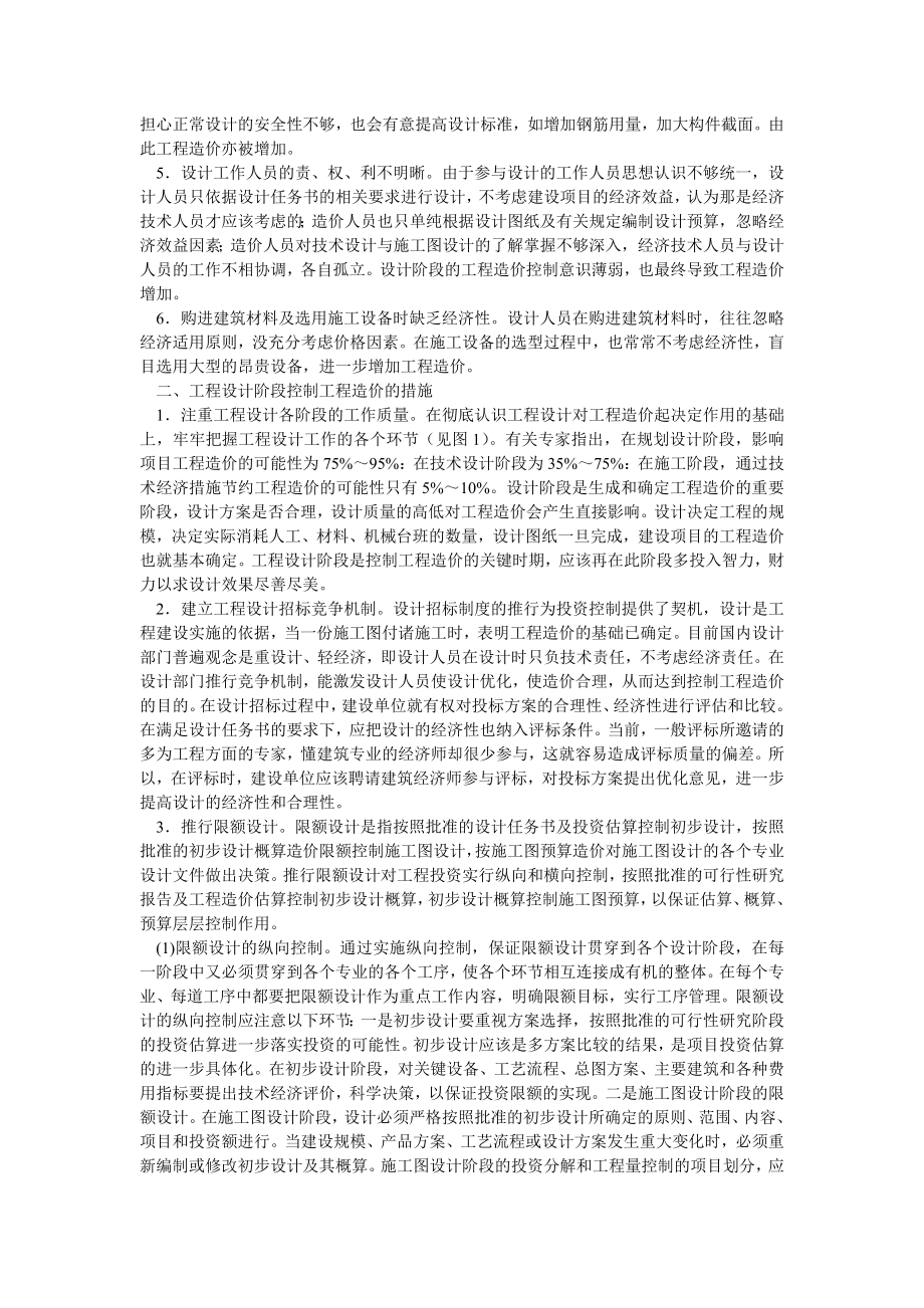 理工论文工程设计阶段的工程造价控制措施.doc_第2页