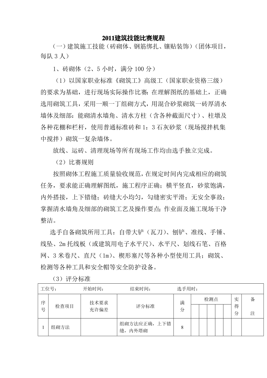 建筑技能比赛规程.doc_第1页