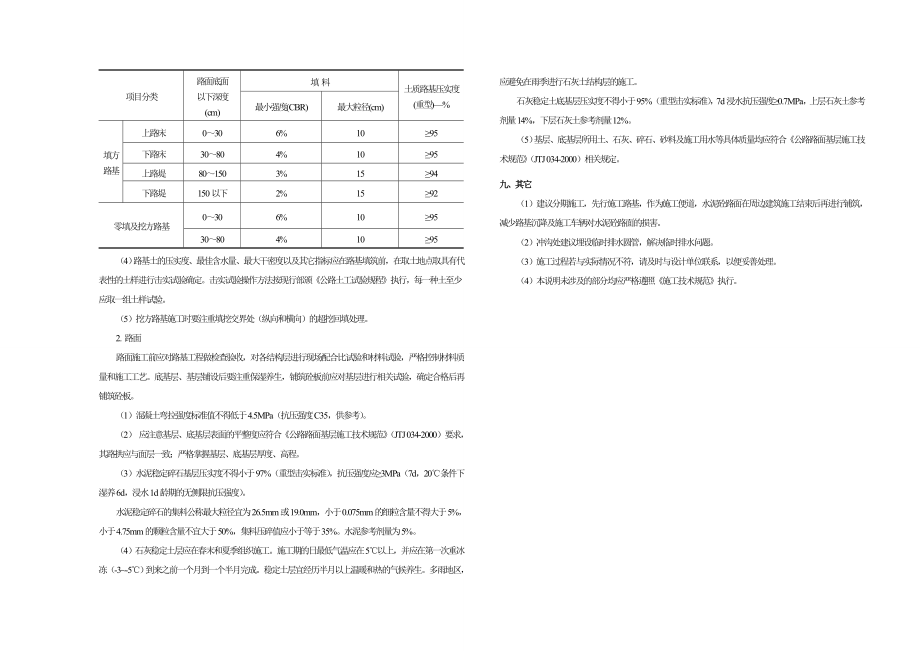 山东省 XX社 区工业路道路工程施工图设计（含全套CAD图纸）.doc_第3页