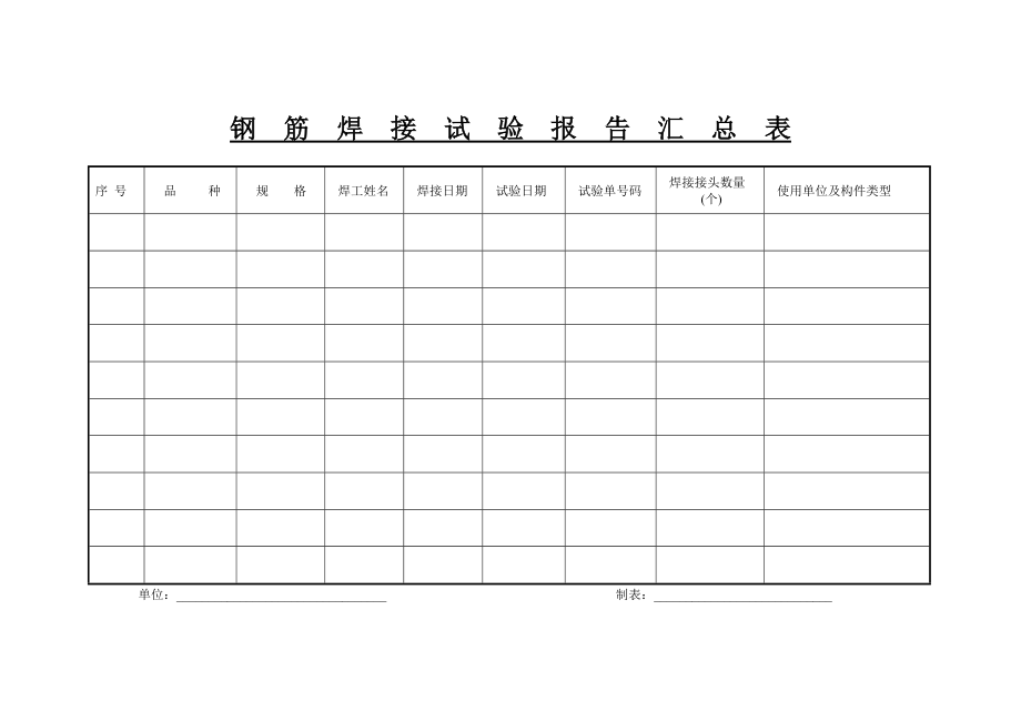 钢筋焊接试验报告汇总表.doc_第1页