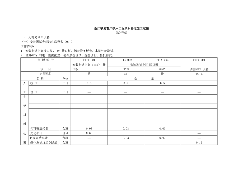 XX联通客户接入工程项目补充施工定额.doc_第1页