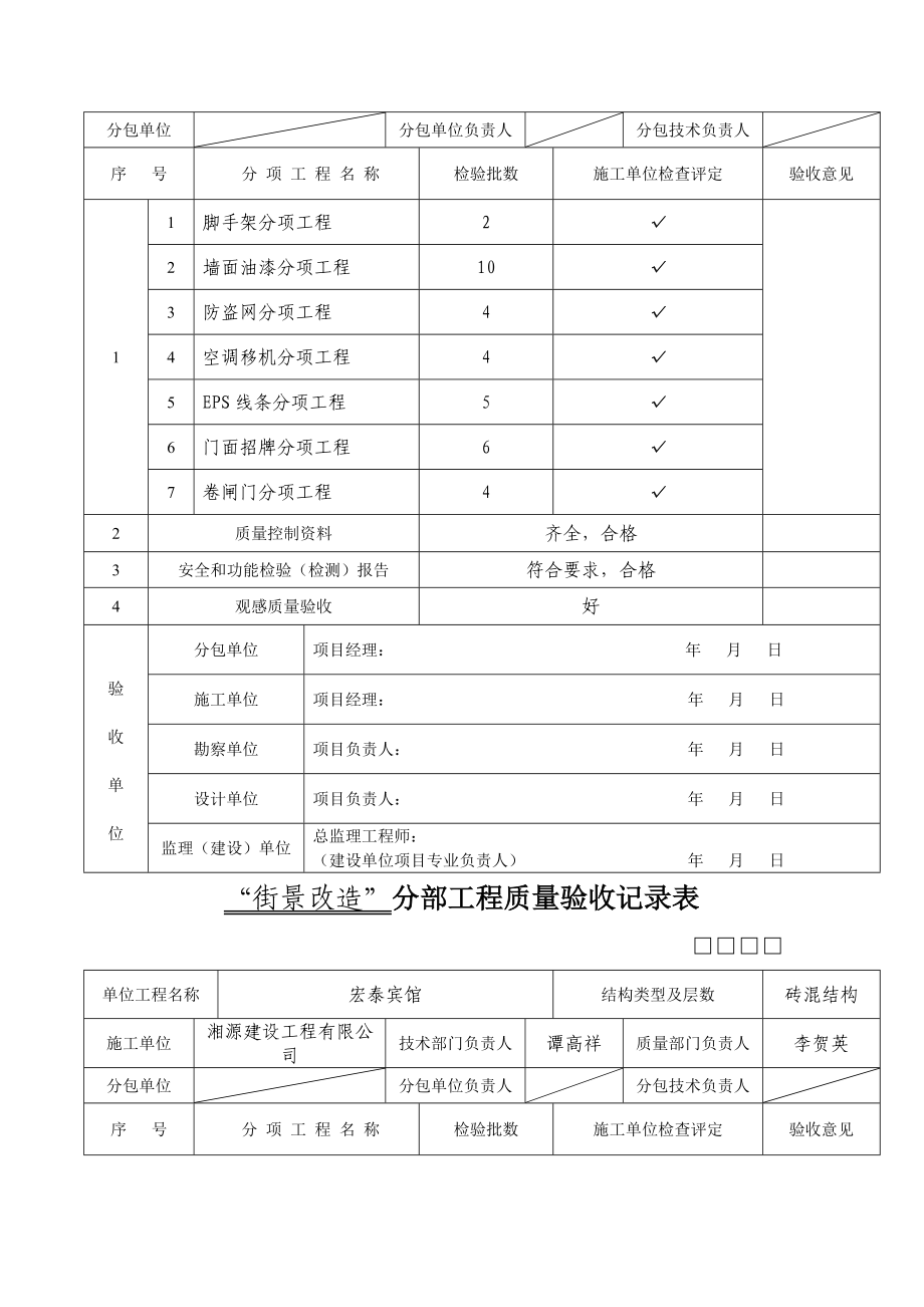 道路街景改造分部工程质量验收记录表.doc_第3页