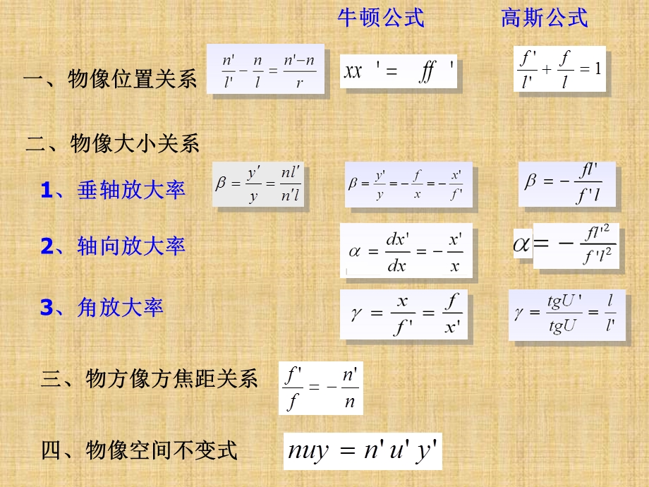 《应用光学》第2章课后答案ppt课件.ppt_第2页