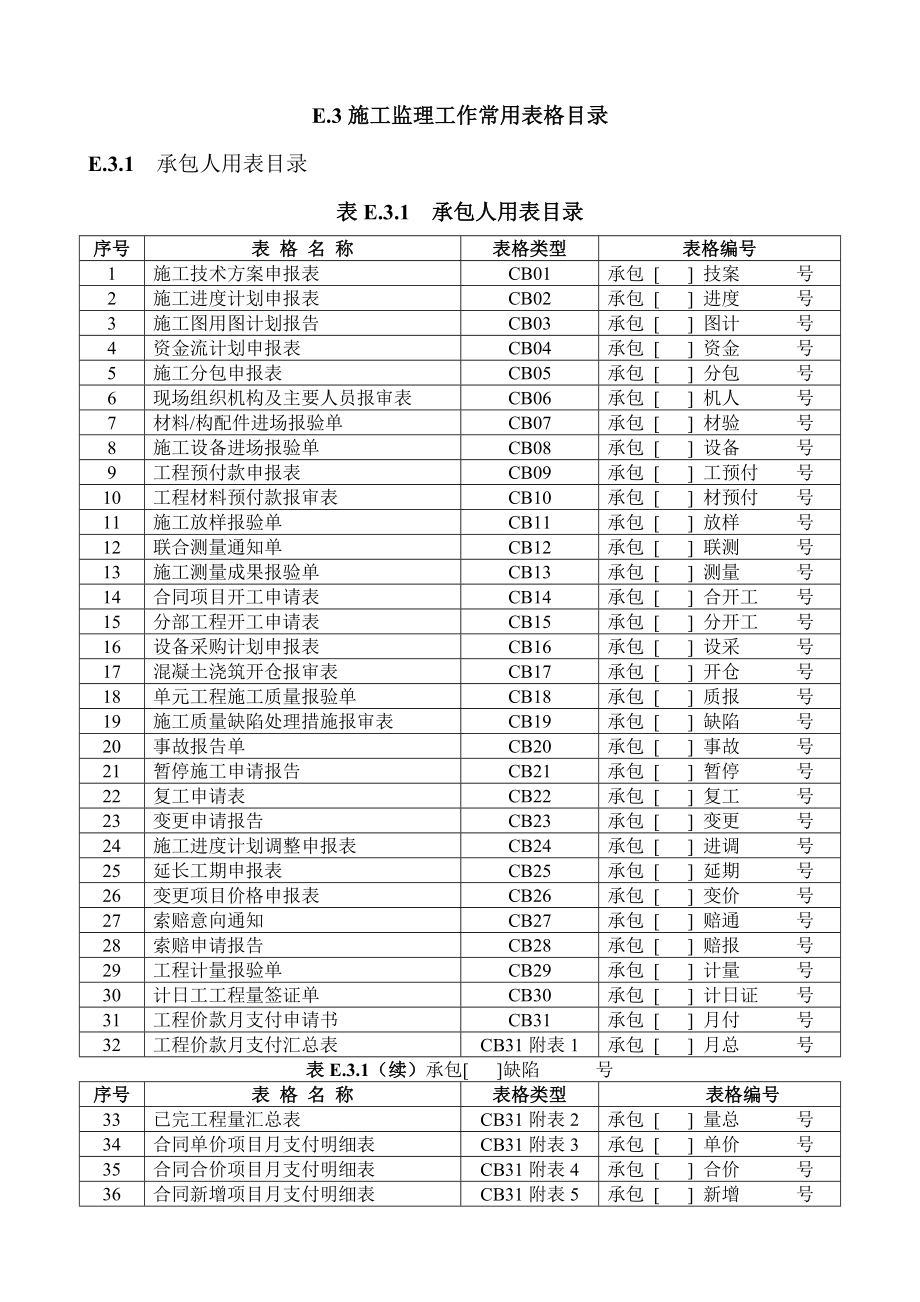 水利监理规范施工资料.doc_第1页