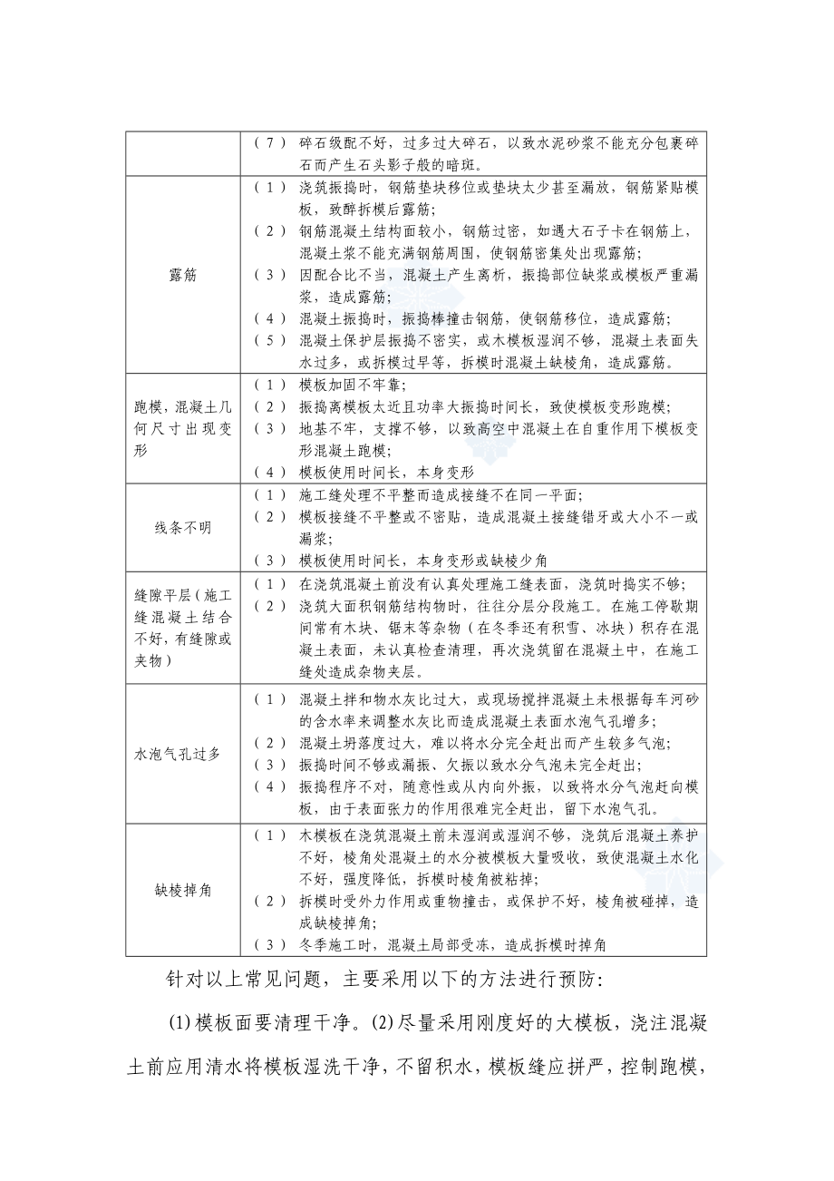 外环高速公路质量通病防治措施.doc_第3页