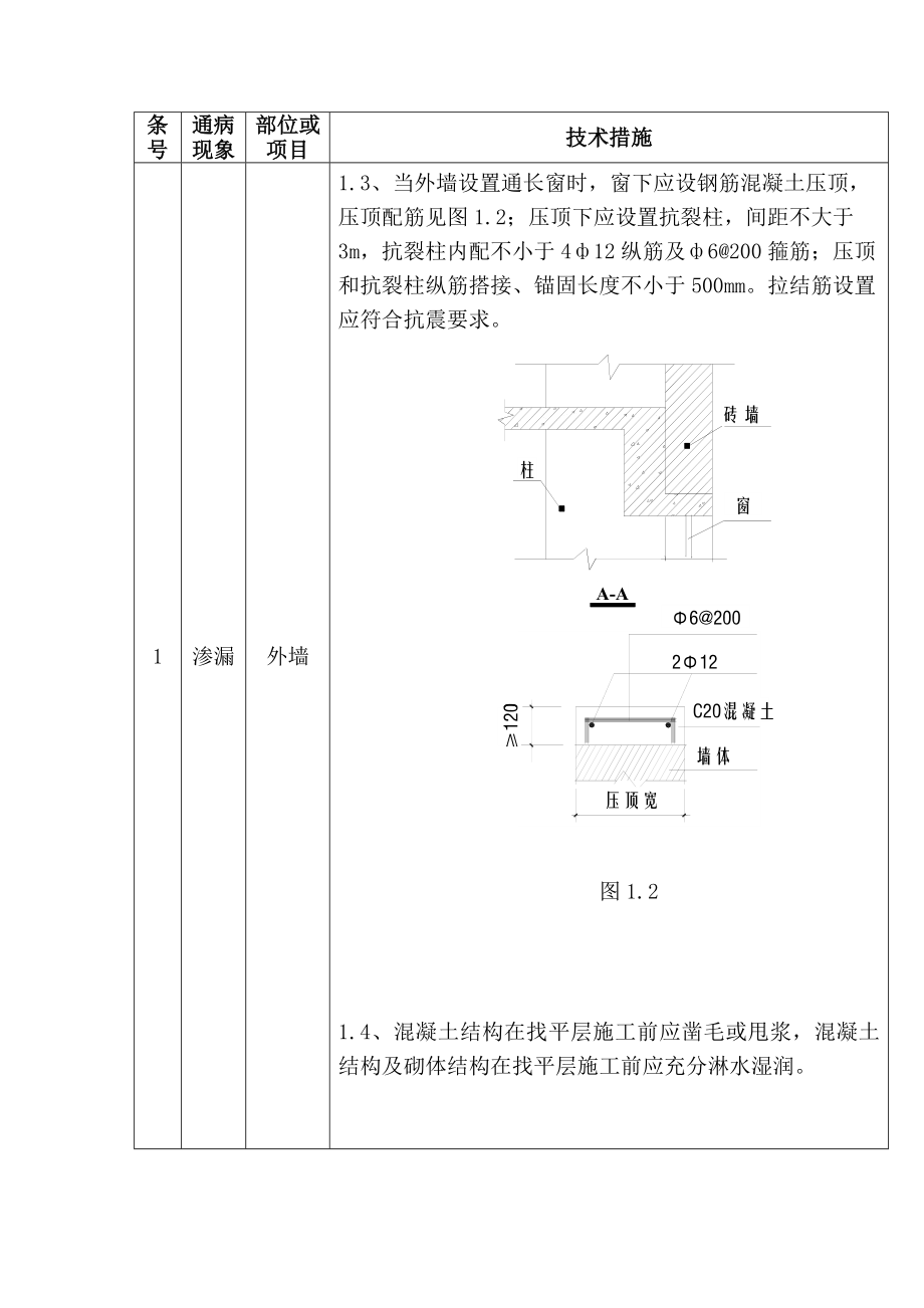 500kV某变电站扩建工程质量通病防治技术措施.doc_第3页