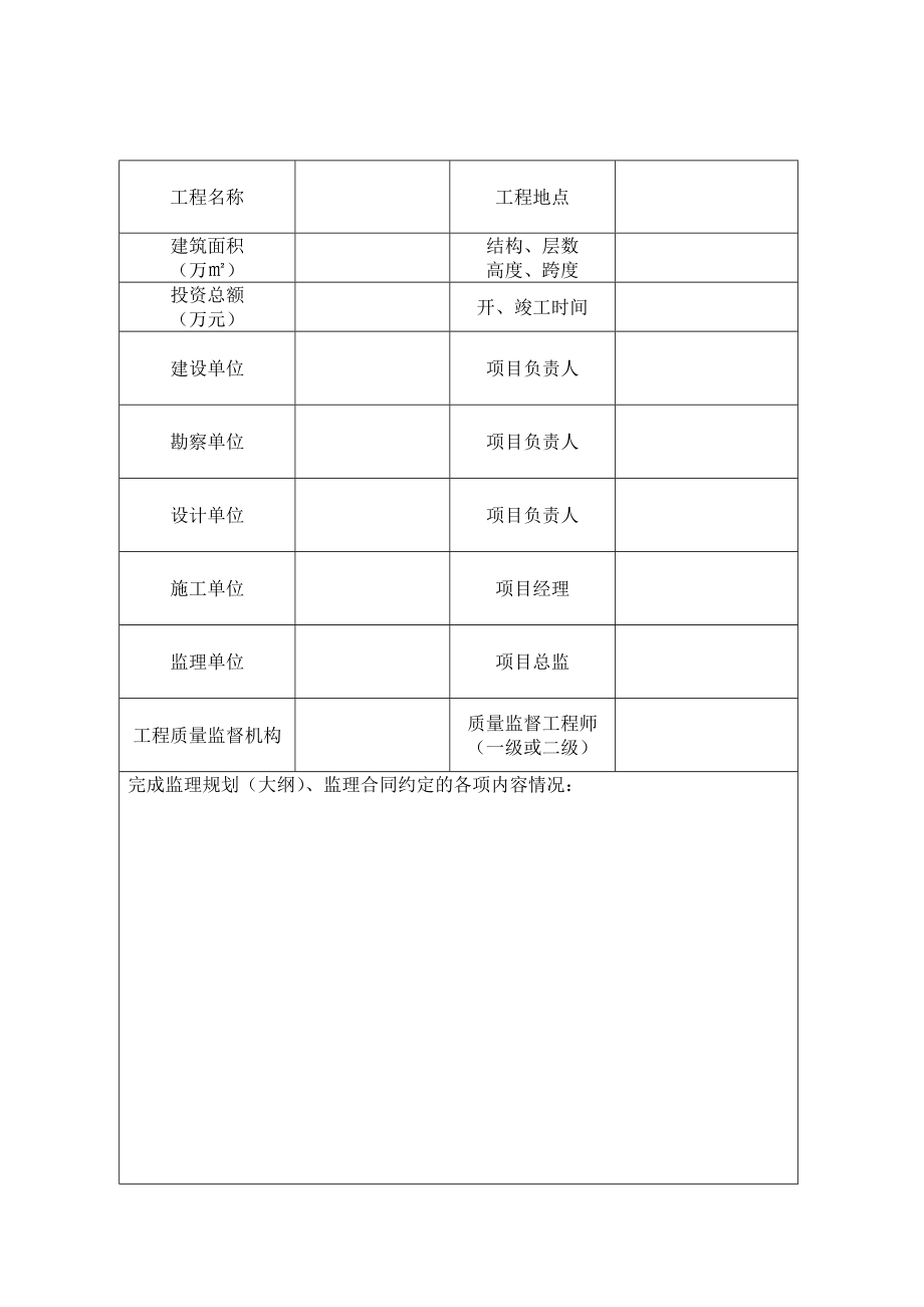 监理单位工程质量评报告.doc_第2页