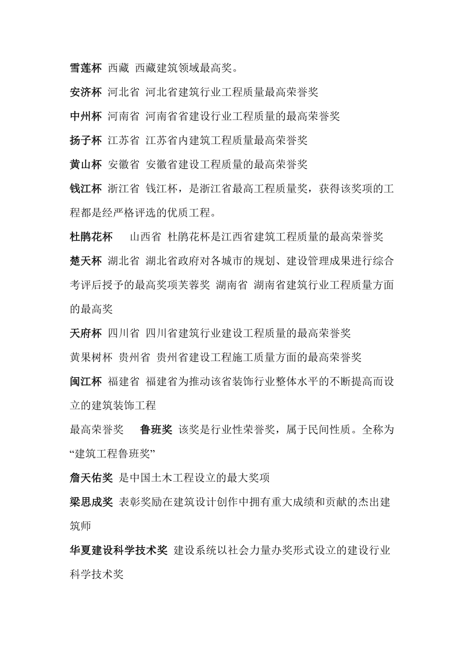 各省建筑行业最高奖项.doc_第2页