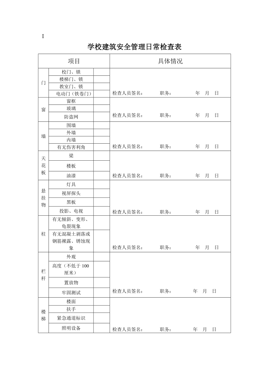 [建筑]校园建筑安全管理检查表.doc_第1页