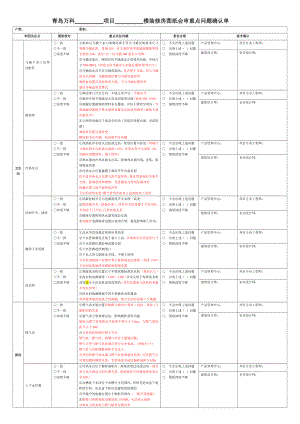 青岛万科装修房图纸会审标准(最终汇总).doc