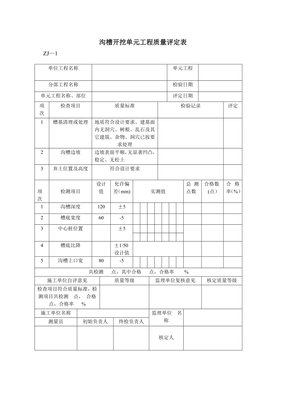 管网开挖单元工程质量评定表.doc_第2页