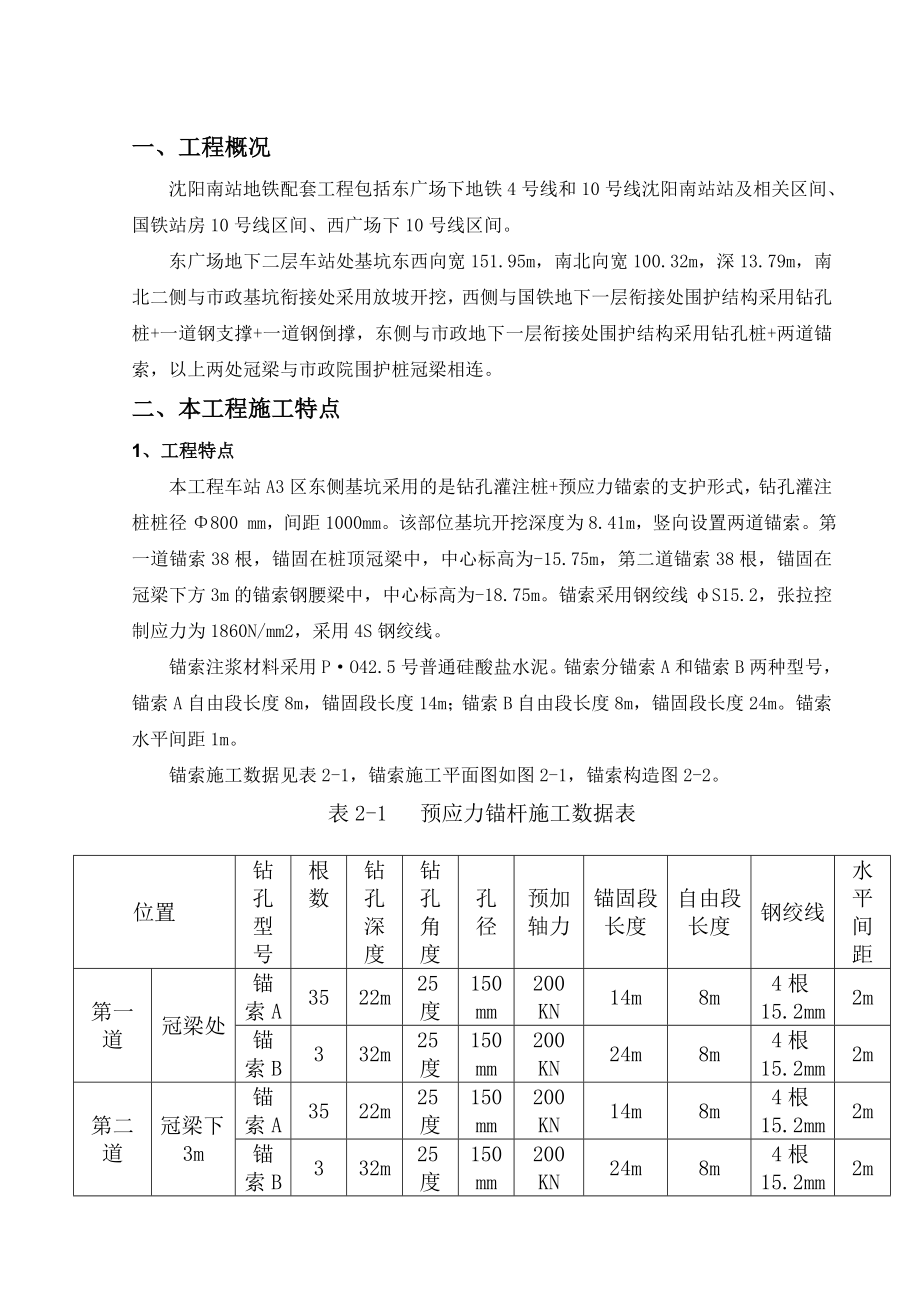 沈阳南站锚索施工监理细则.doc_第3页