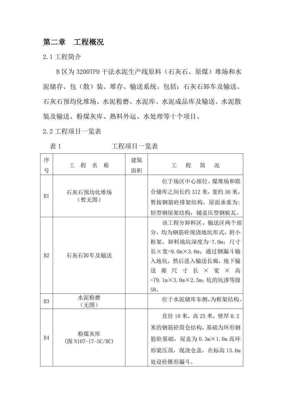 XX3200TPD水泥熟料生产线厂区B区土木工程.doc_第3页