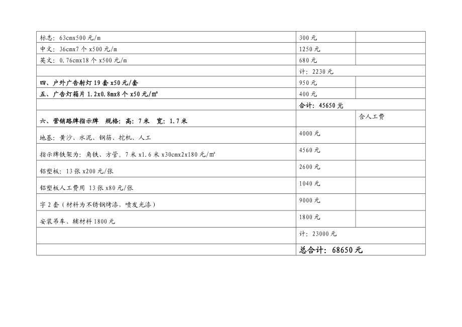 户外广告牌预算书.doc_第2页