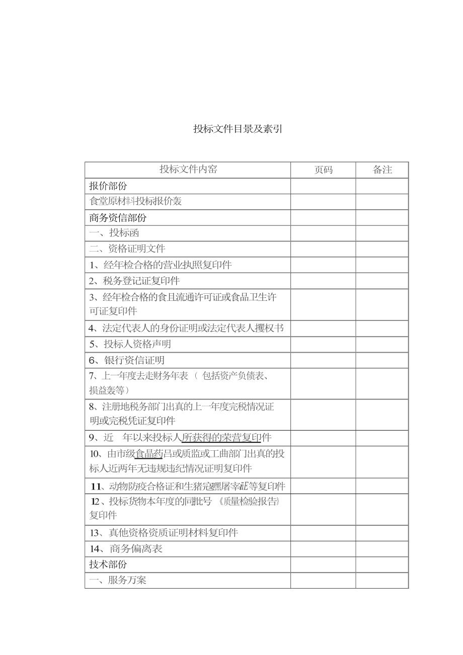 食堂食品原材料投标书(肉类).docx_第2页