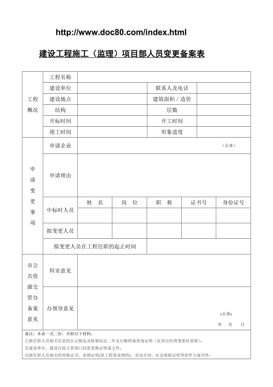 建设工程施工(监理)项目部人员变更备案表.doc_第1页